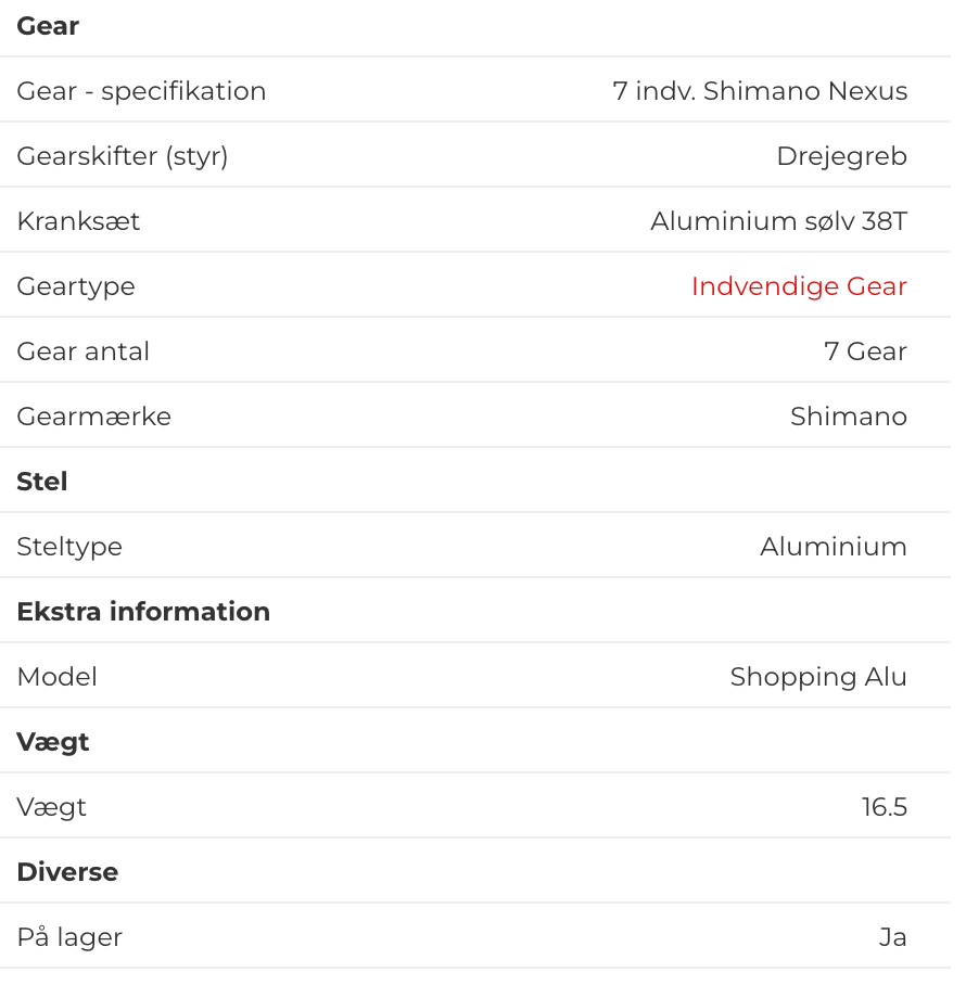 Winther Shopping Alu Herre 7g 2023 - Sort